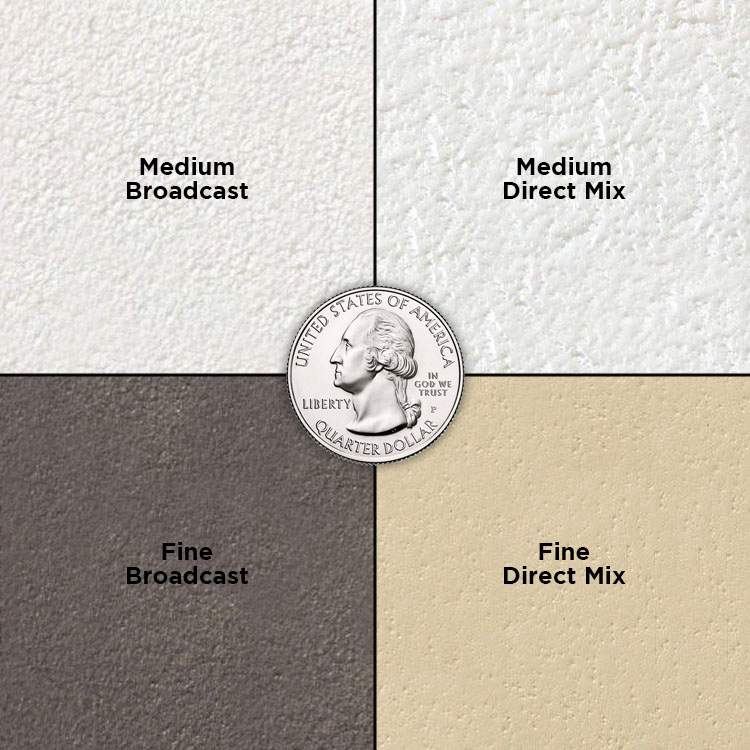 Product Image of Non-Skid Rubber Additive