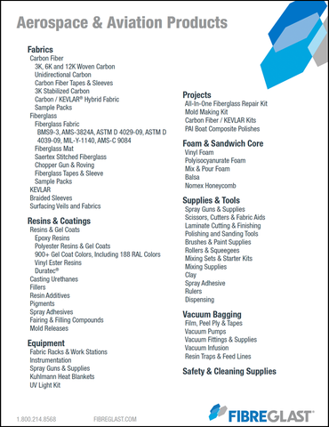 Aerospace Line Card