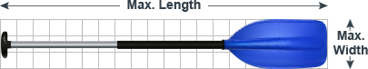 Example for Project Measurement